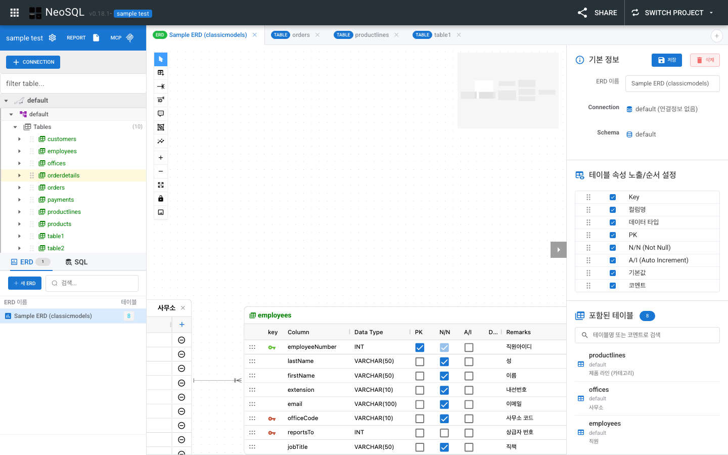 NeoSQL ERD canvas screen